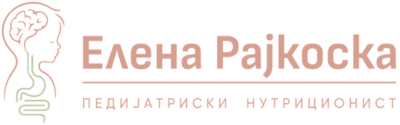 elenarajkoska.com